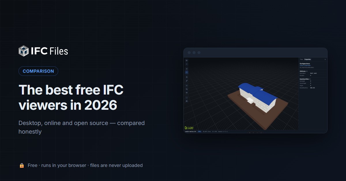 The best free IFC viewers in 2026, compared