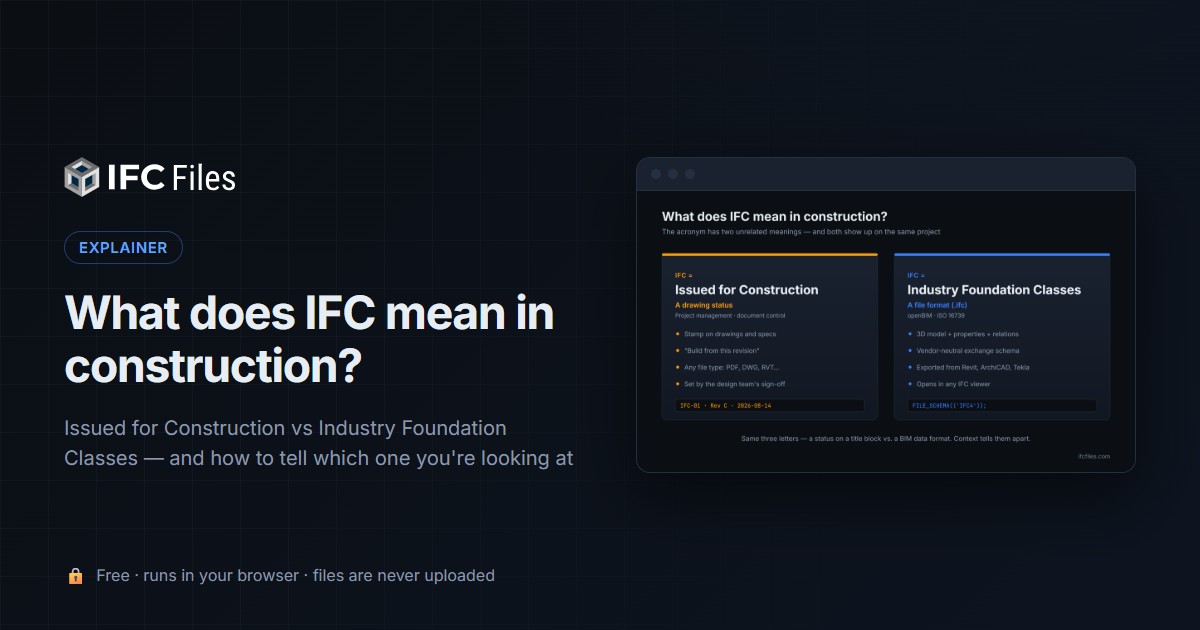 What does IFC mean in construction? Two meanings, one acronym