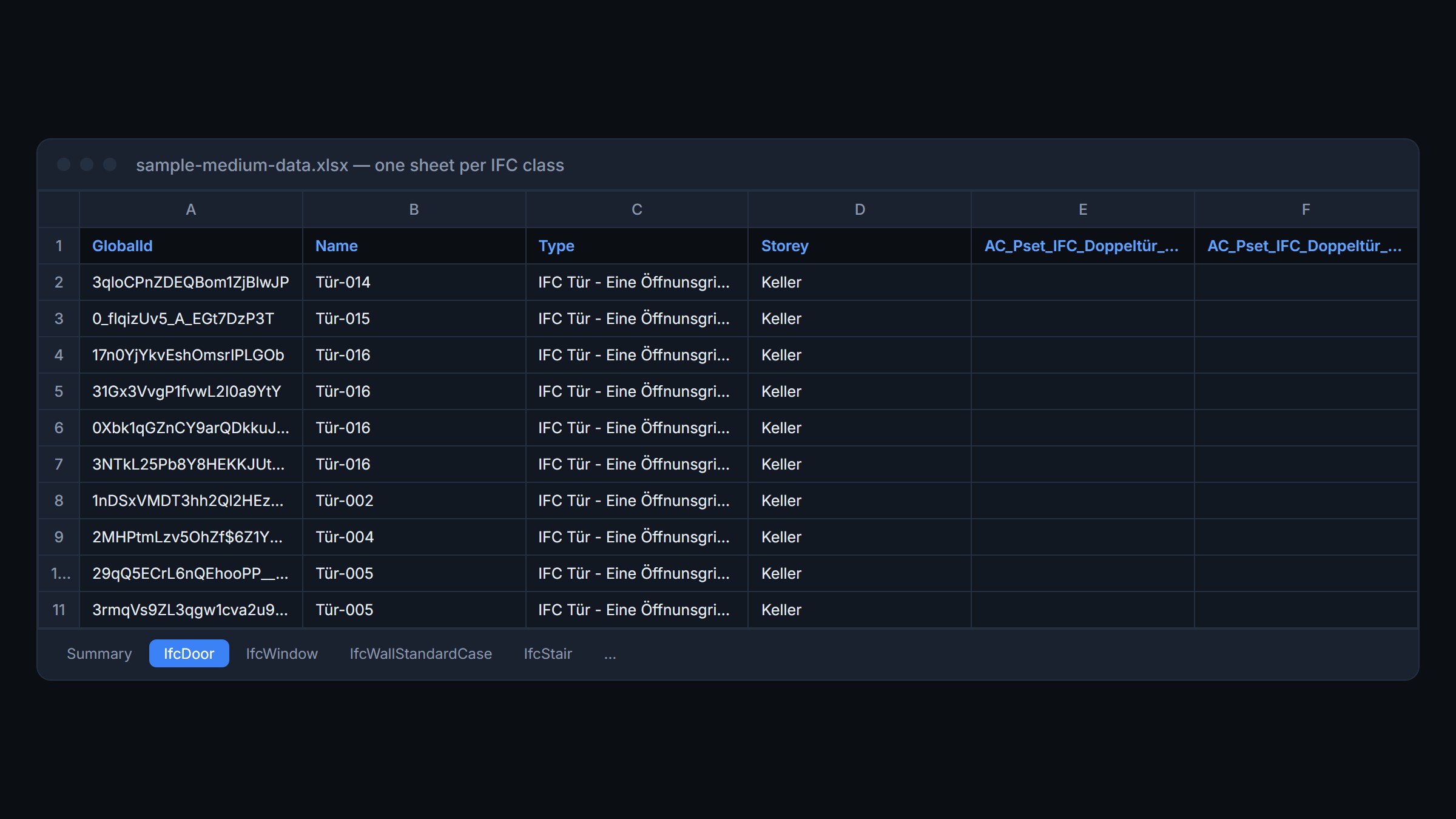 IFC model data exported to an Excel workbook — one sheet per IFC class, properties as columns